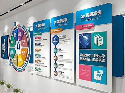 北流企业文化墙内容对员工有什么影响？